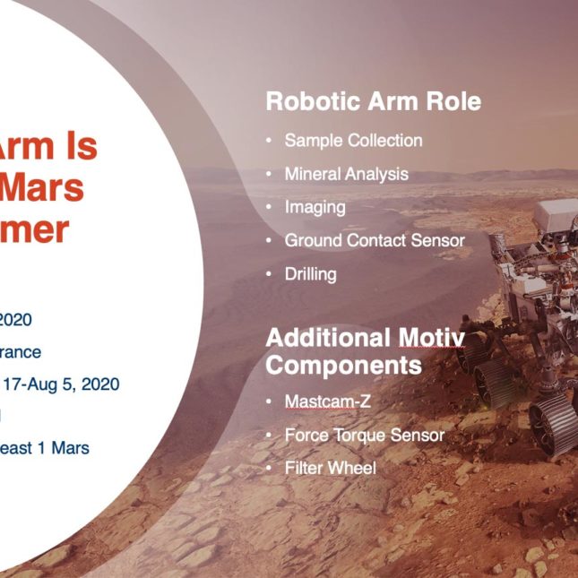 Slide. Background is of the Mars rover. Text in the foreground reads "P.S. Our Robotic Arm is going to Mars this summer. Mission Name: Mars 2020. Rover Name: Perseverance. Launch Window: July 17 - August 5, 2020. Mission Duration: At least 1 mars year, 687 Earth Days. Bullet Points read Robotic Arm Role. Sample Collection. Mineral Analysis. Imaging. Ground Contact Sensor. Drilling. Additional Motiv Components Components. Mastcam-Z. Force Torque Sensor. Filter Wheel.